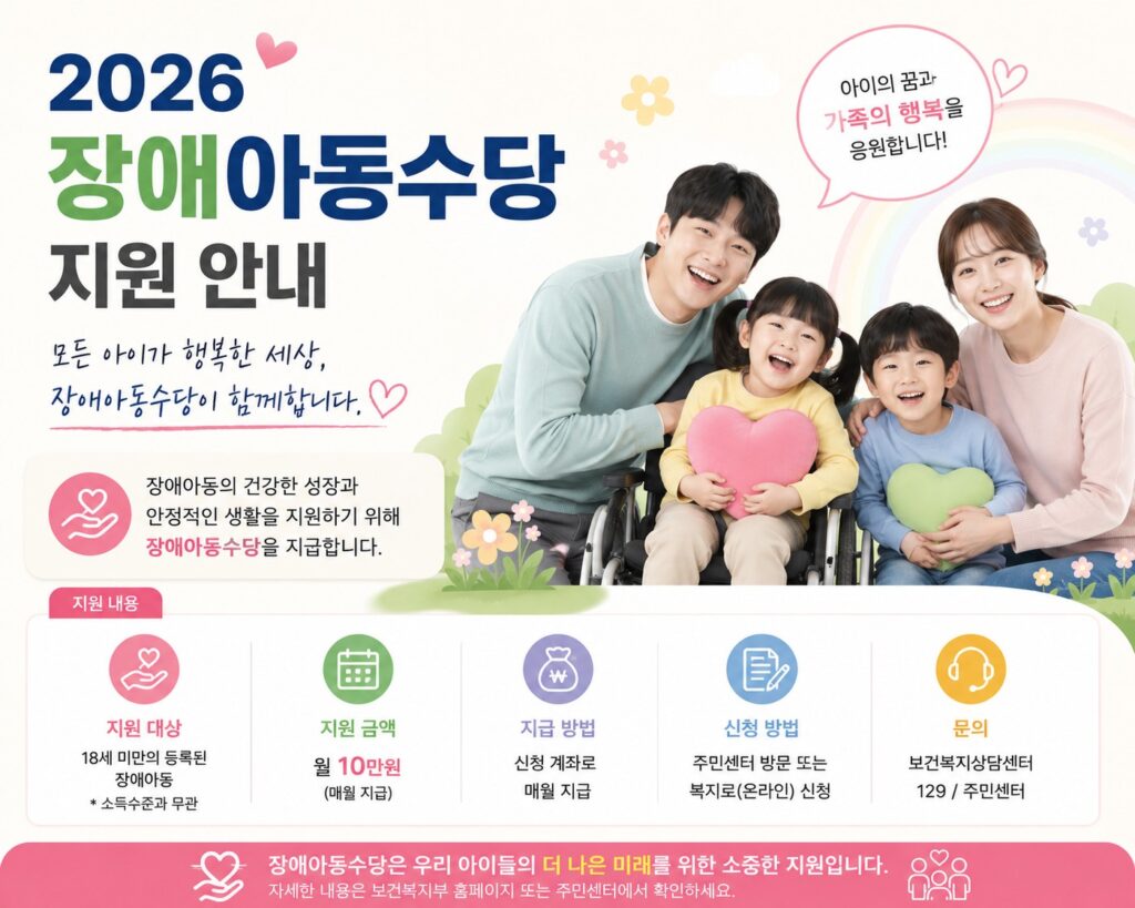 2026 장애아동수당