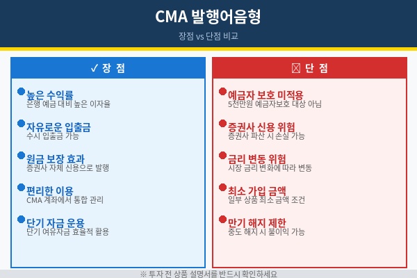 CMA 발행어음형 장단점